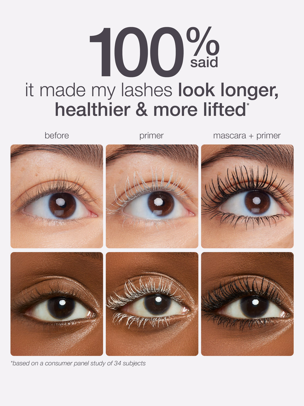 Before and after comparison of eye makeup application with text indicating product effectiveness.