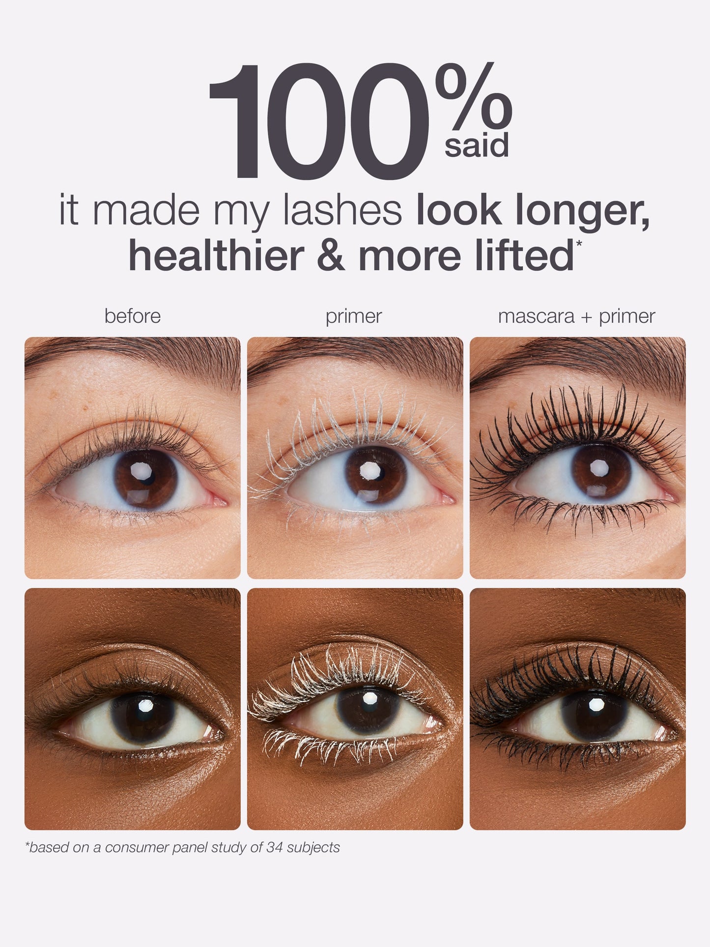 Before and after comparison of eye makeup application with text indicating product effectiveness.