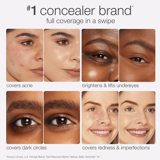 Concealer effectively transforms facial features: covering acne, brightening under-eyes, hiding dark circles, and concealing redness. Text: 1 concealer brand* full coverage in a swipe. *Source: Circana, U.S. Prestige Beauty Total Measured Market, Makeup Sales, December '24.