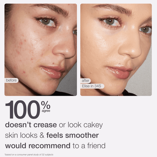 Two side-by-side facial images show a comparison of skincare results. The left image highlights untreated skin, and the right shows smoother skin after using Tarte Cosmetics. Text reads: 100% agree doesn’t crease or look cakey, skin looks & feels smoother, would recommend to a friend.